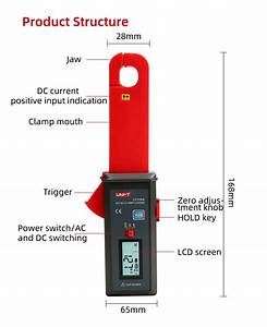 https://bvmeter.com/ut258A.2